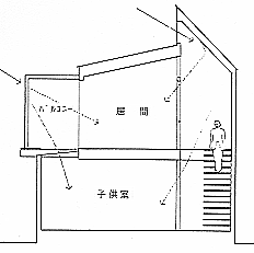 fig.02